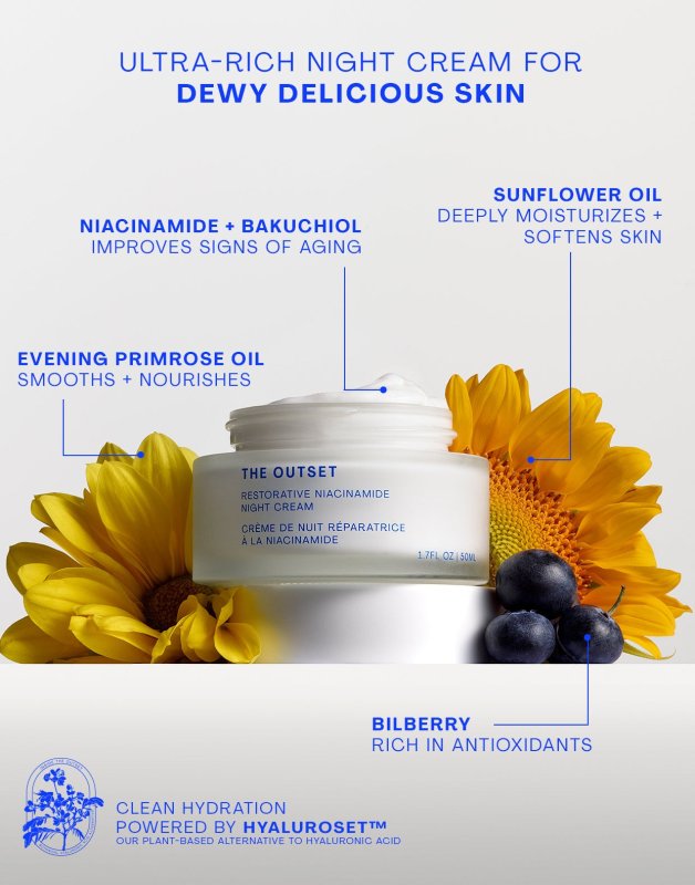 THE OUTSIDE RESTORATIVE NIACINAMIDE NIGHT CREAM - 1.7 FL OZ
