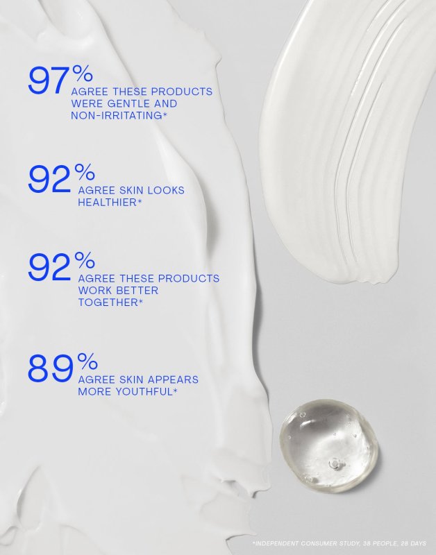 THE OUTSET DAILY ESSENTIALS REGIMEN BUNDLE