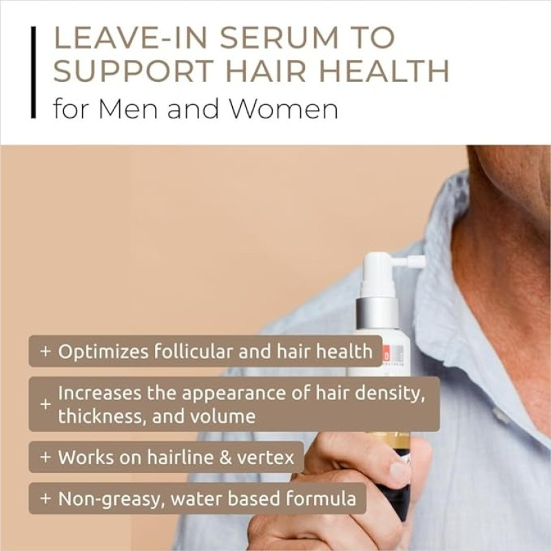 REVITA DS LABORATORIES SHAMPOO & SPECTRAL.DNC-N HAIR SERUM