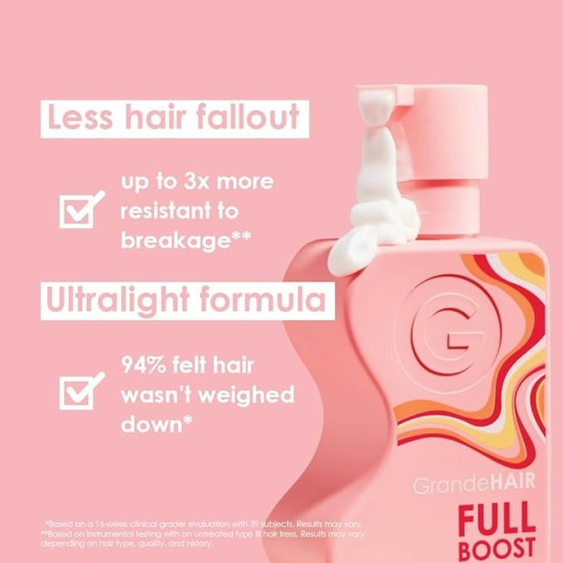 GRANDE COSMETICS CONDITIONER FOR WOMEN - 8.12 OZ