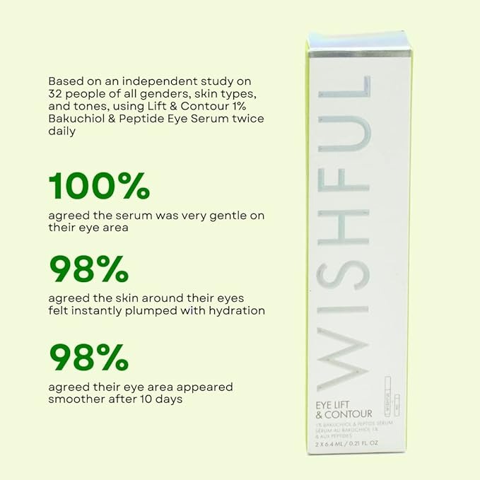 WISHFUL LIFT & CONTOUR 1% BAKUCHIOL & PEPTIDE EYE SERUM - 0.21 FL OZ