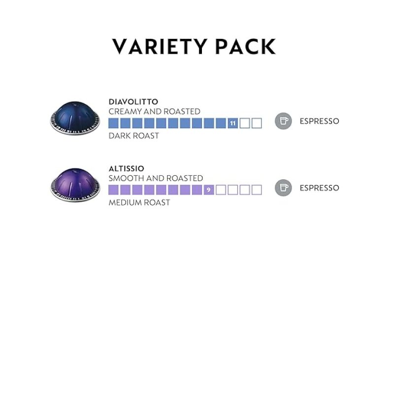 NESPRESSO CAPSULES VERTUOLINE - 50 PODS