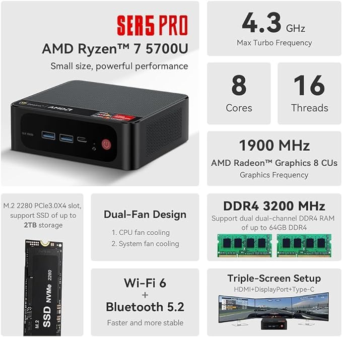 BEELINK MINI PC SER5, AMD RYZEN 7 5700U - 32 GB