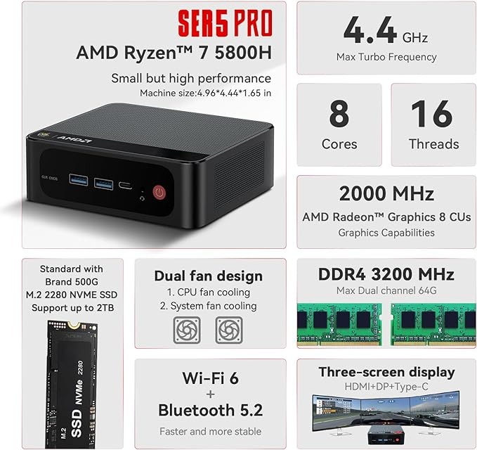 BEELINK SER5 PRO MINI PC, AMD RYZEN 7 5800H- 32 GB