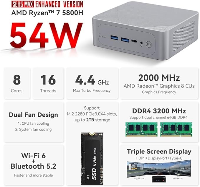 BEELINK SER5 MINI PC, AMD RYZEN 7 5800H