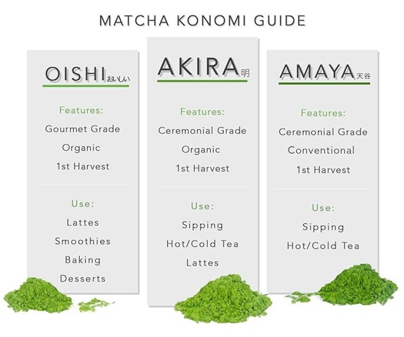 AKIRA MATCHA 30G - ORGANIC PREMIUM CEREMONIAL JAPANESE MATCHA GREEN TEA POWDER