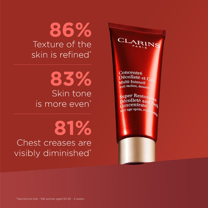 CLARINS SUPER RESTORATIVE DéCOLLETé CREAM AND NECK CONCENTRATE - 2.4 OZ