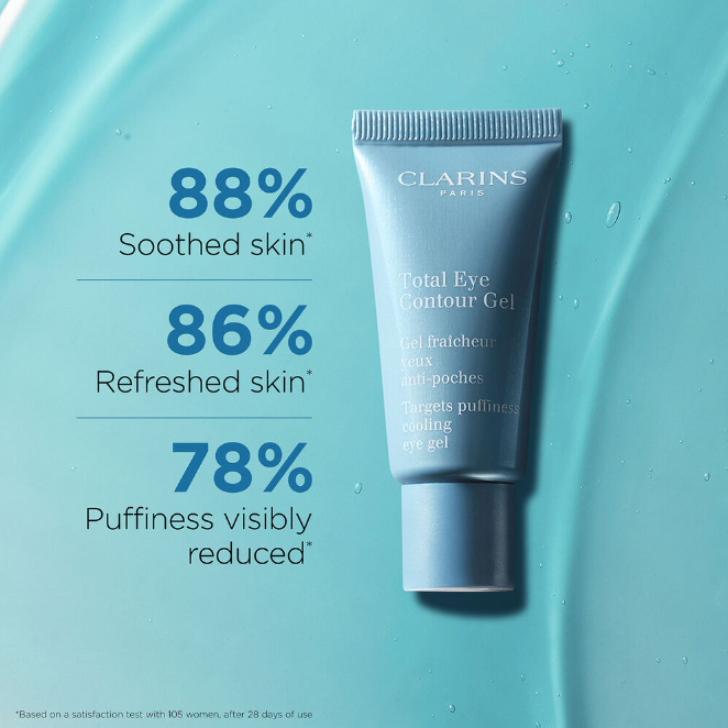 CLARINS TOTAL EYE CONTOUR GEL FOR DEPUFFING - 0.6 OZ