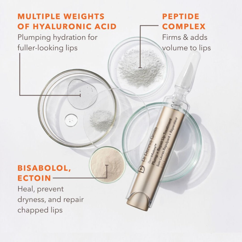 DR. DENNIS GROSS DERMINFUSIONS™ LIP TREATMENT + FREE LIVING PROOF FOAM