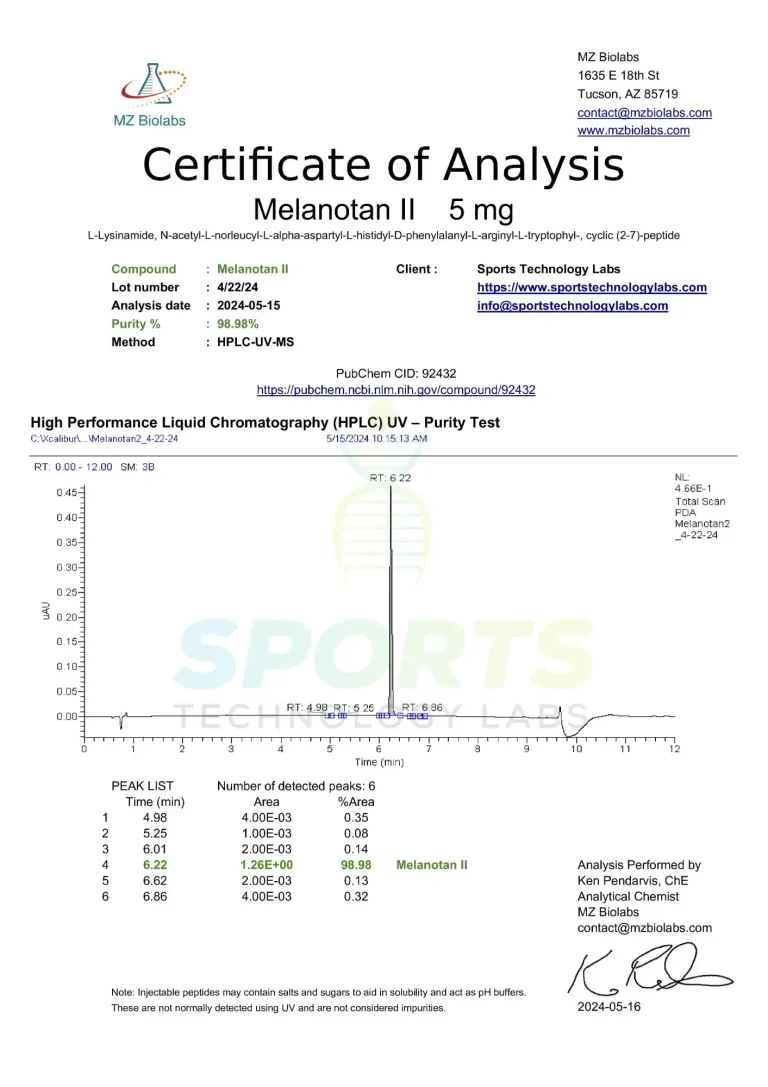 SPORTS TECHNOLOGY LAB.MELANOTAN 2 10MG