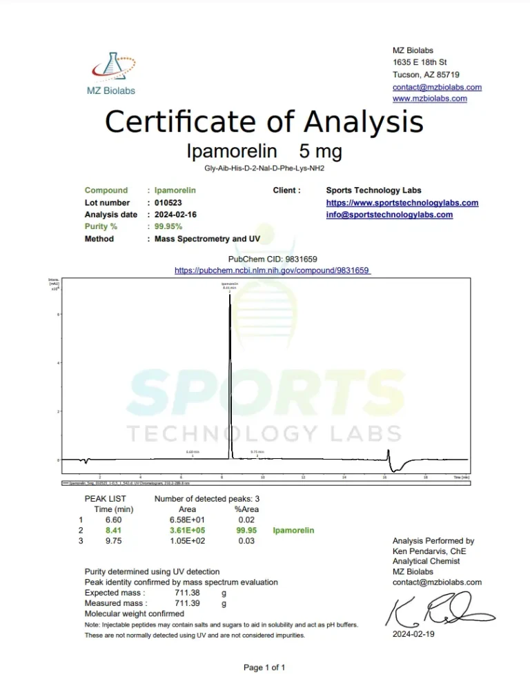 SPORT TECHNOLOGY LAB.IPAMORELIN 5MG