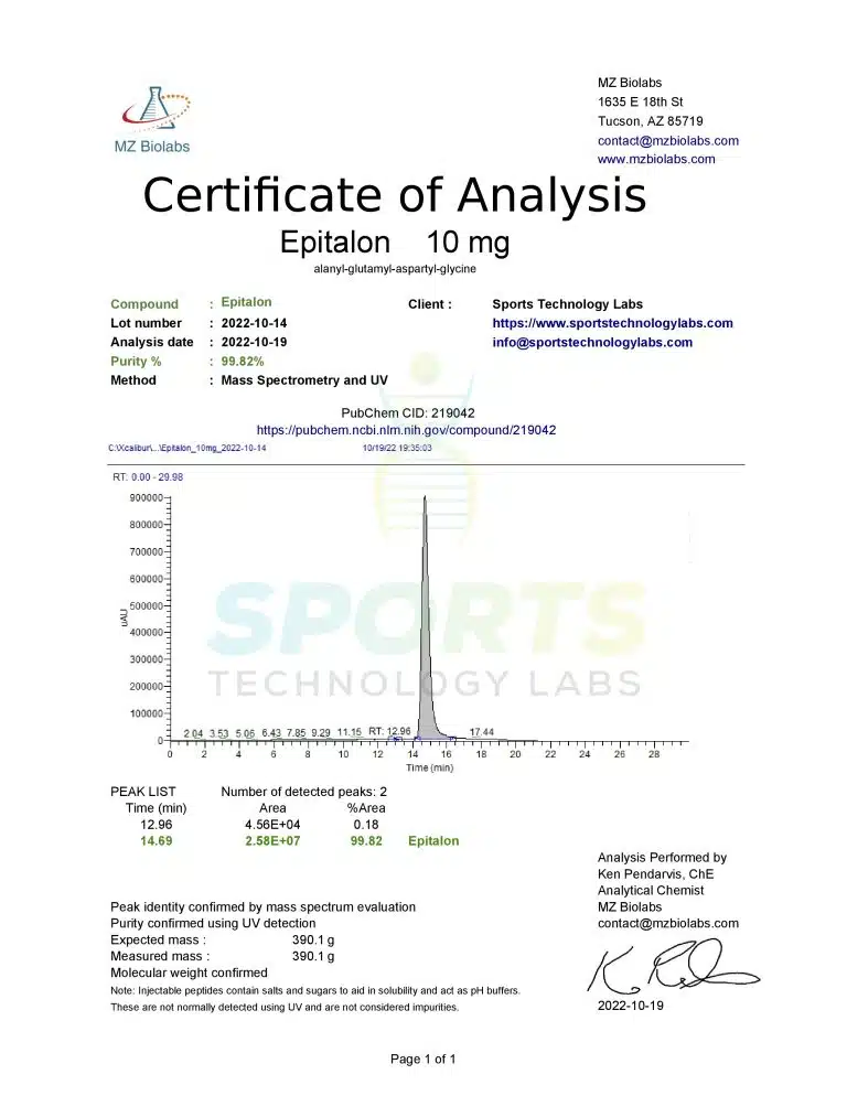 SPORTS TECHNOLOGY LABS.EPITALON 10MG