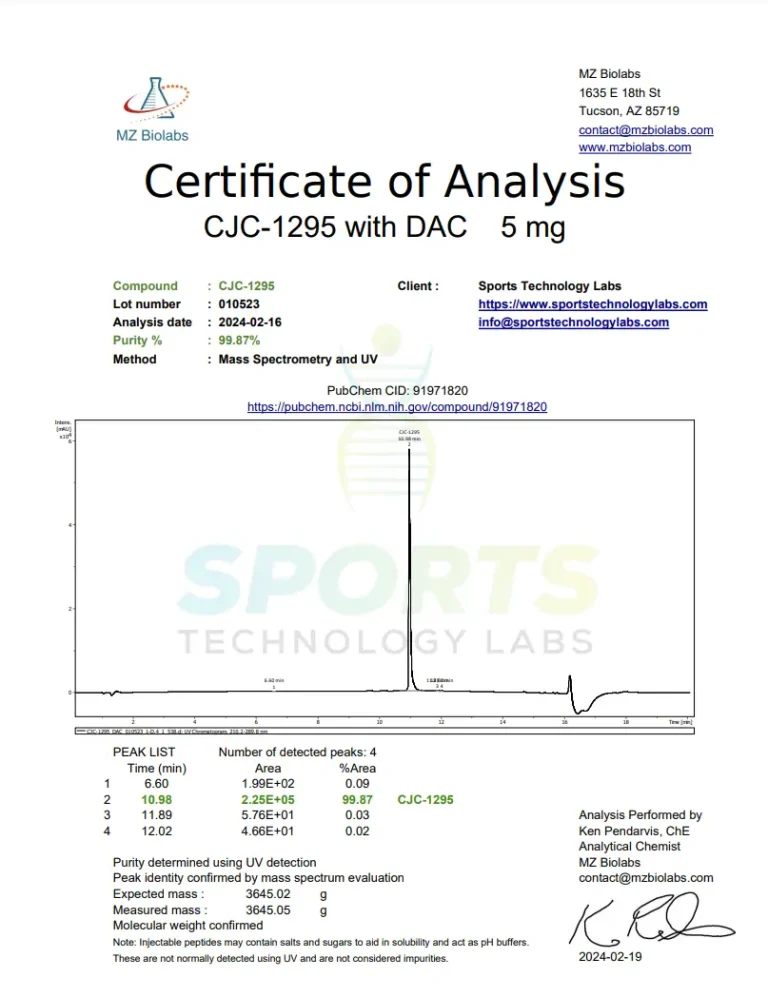 SPORT TECHNOLOGY LAB.CJC 1295 DAC 5MG