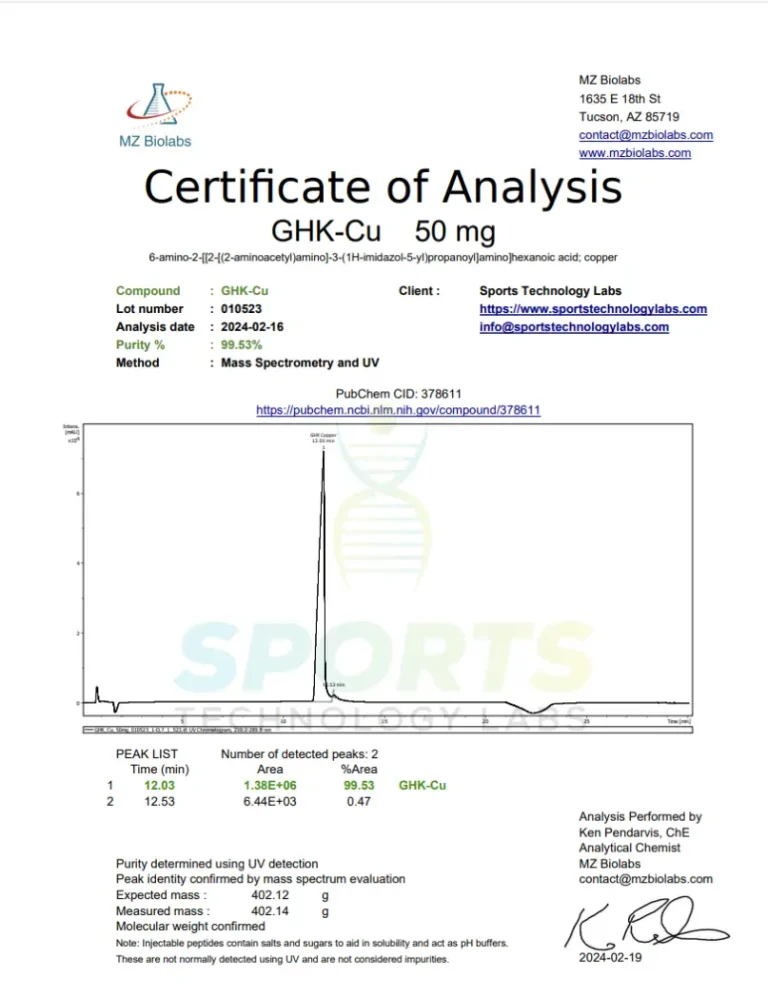 SPORT TECHNOLOGY LAB.GHK-CU COPPER PEPTIDE 50MG