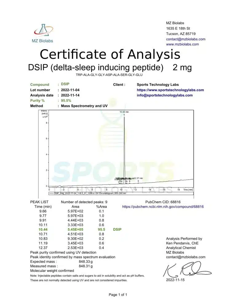 SPORTS TECHNOLOGY LAB.DSIP 5MG (DELTA SLEEP INDUCING PEPTIDE)