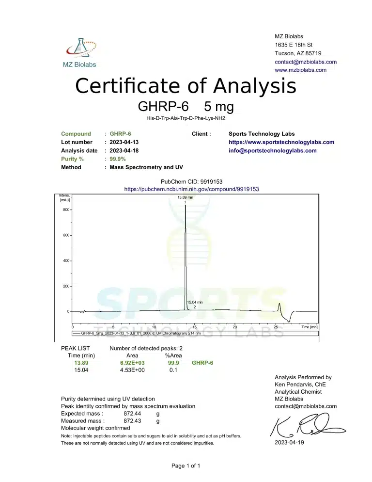 SPORTS TECHNOLOGY LAB.GHRP6 5MG