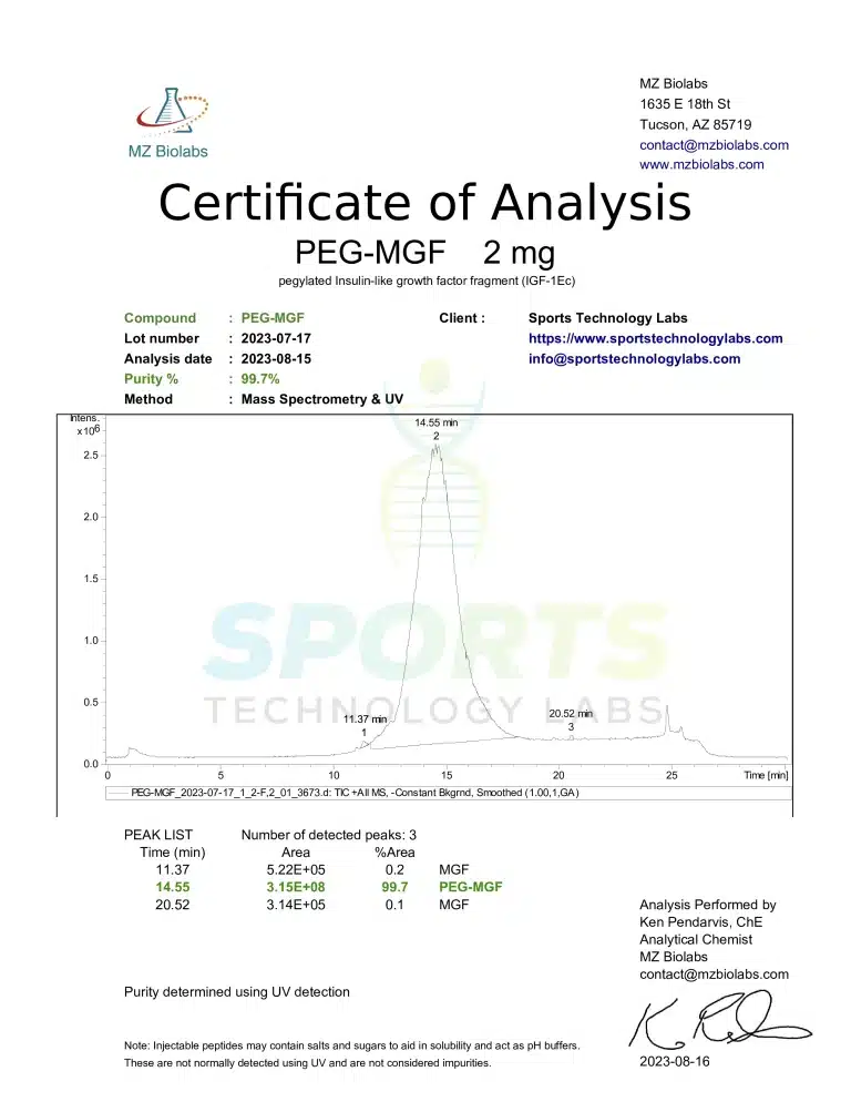 SPORTS TECHNOLOGY LAB.PEG MGF 2MG