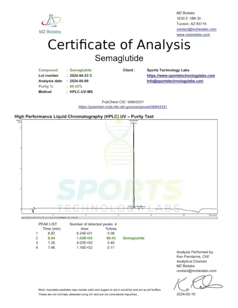 SPORTS TECHNOLOGY LAB.SEMAGLUTIDE 5MG