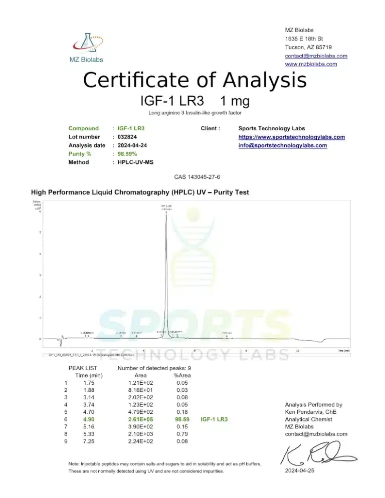 SPORTS TECHNOLOGY LAB.IGF-1 LR3 1MG