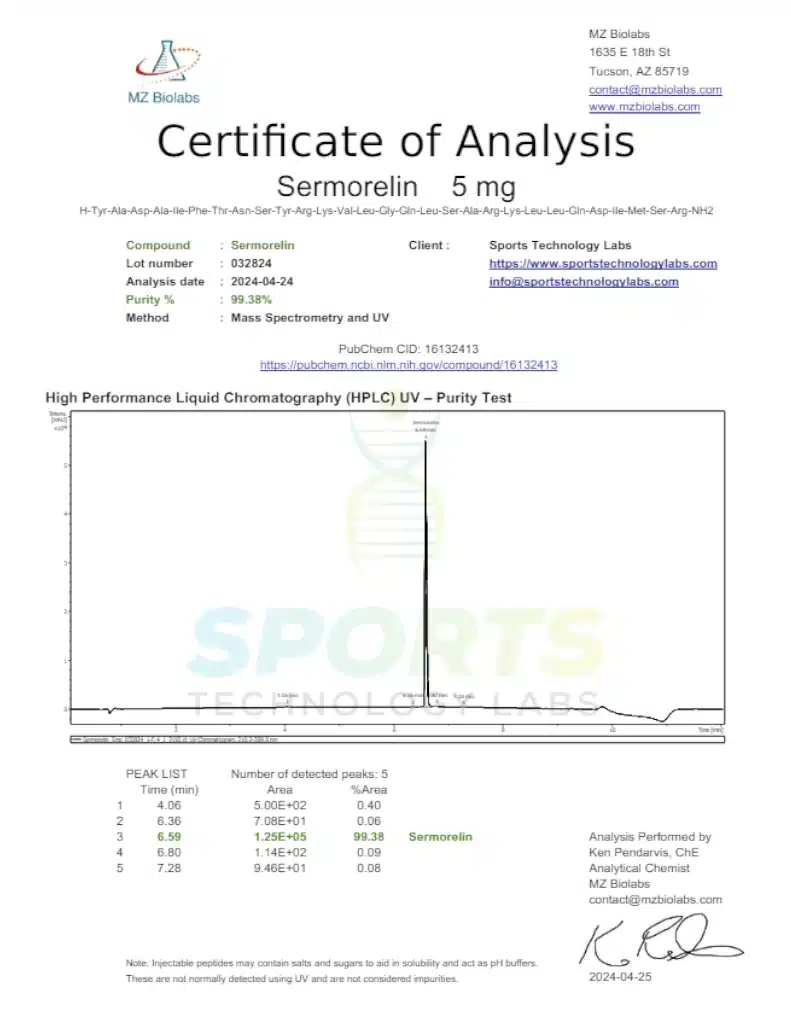 SPORTS TECHNOLOGY LAB SERMORELIN PEPTIDE (5MG)