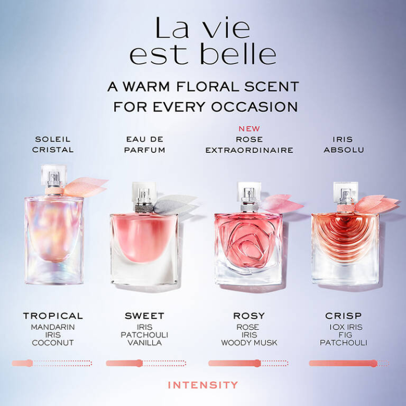 LANCOME LA VIE EST BELLE EAU DE PARFUM