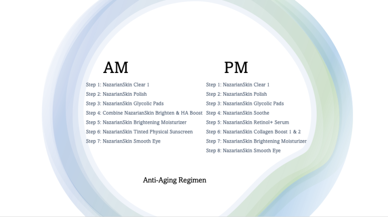 THE SKIN SPOT COLLAGEN BOOSTING ANTI-AGING REGIMEN