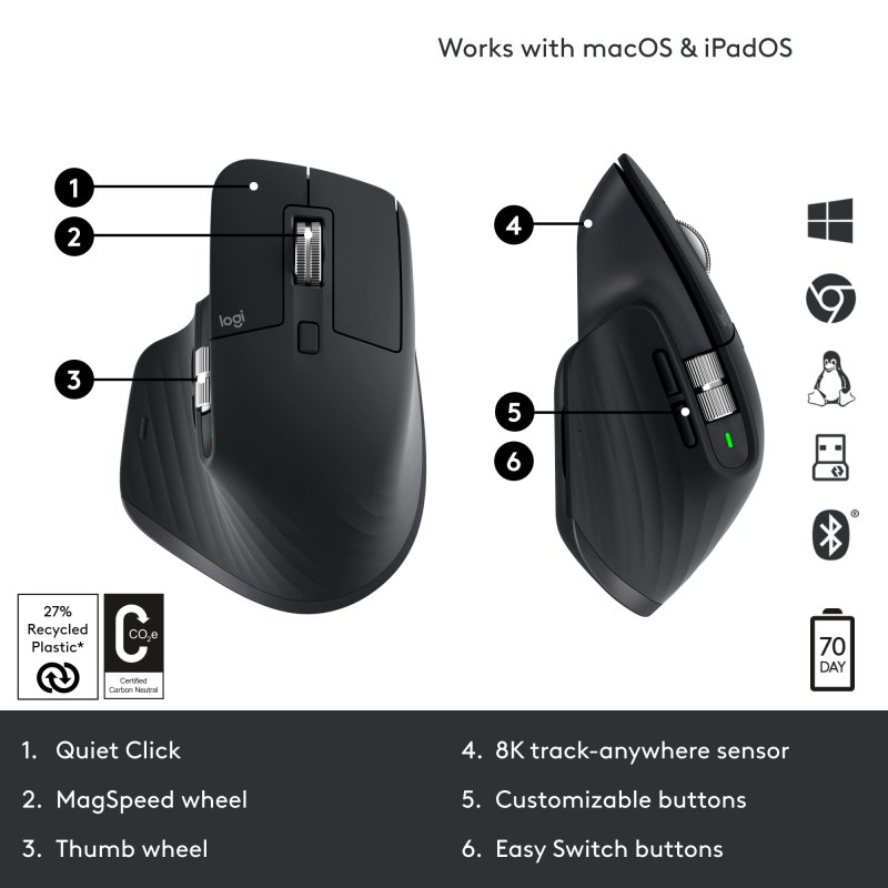 LOGITECH MX MASTER 3S WIRELESS PERFORMANCE MOUSE ERGO 8K DPI QUIET CLICKS USB-C BLACK