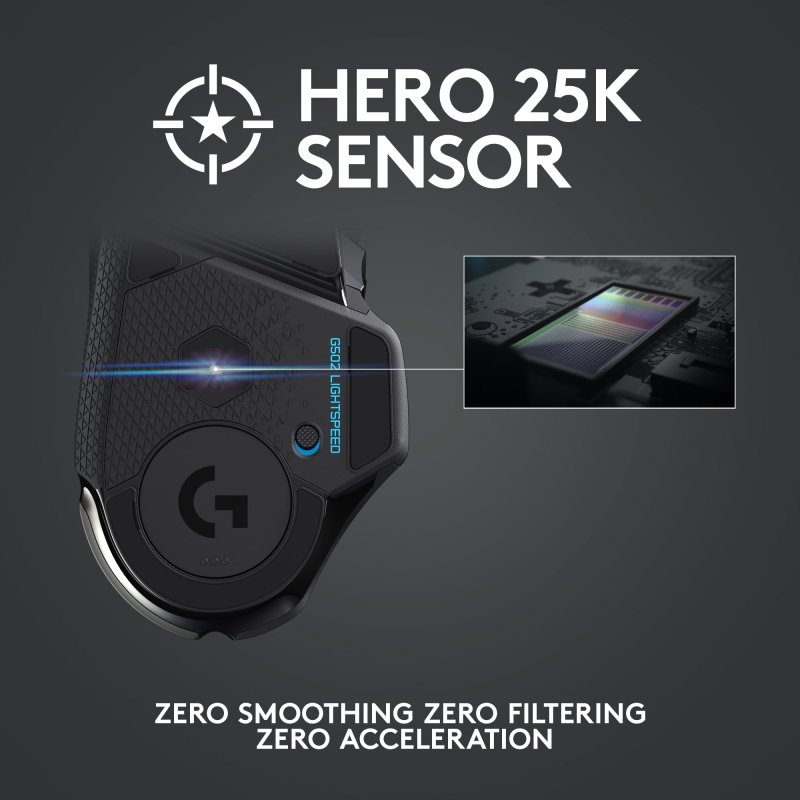 LOGITECH G502 LIGHTSPEED WIRELESS GAMING MOUSE HERO 25K SENSOR 25600 DPI RGB ADJUSTABLE WEIGHTS 11 PROGRAMMABLE BUTTONS LONG BATTERY LIFE ON-BOARD MEMORY COMPATIBLE WITH PC AND MAC