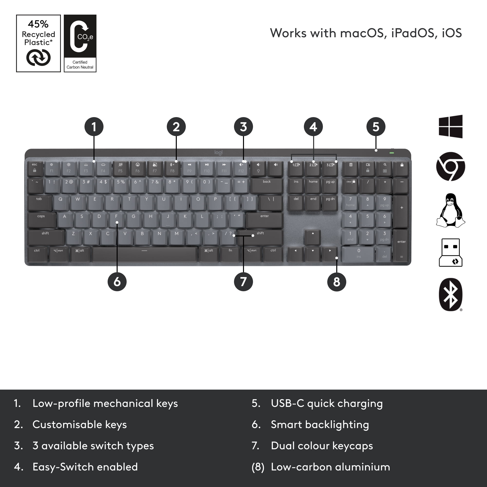 LOGITECH MX WIRELESS MECHANICAL KEYBOARD FOR ULTIMATE TYPING EXPERIENCE
