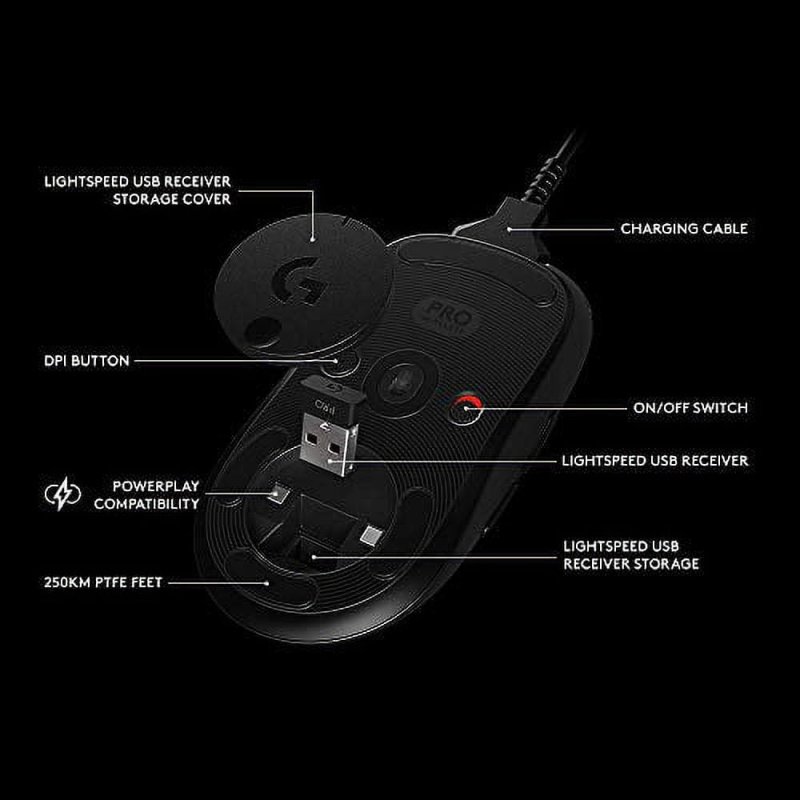 LOGITECH G PRO WIRELESS GAMING MOUSE ESPORTS GRADE PERFORMANCE