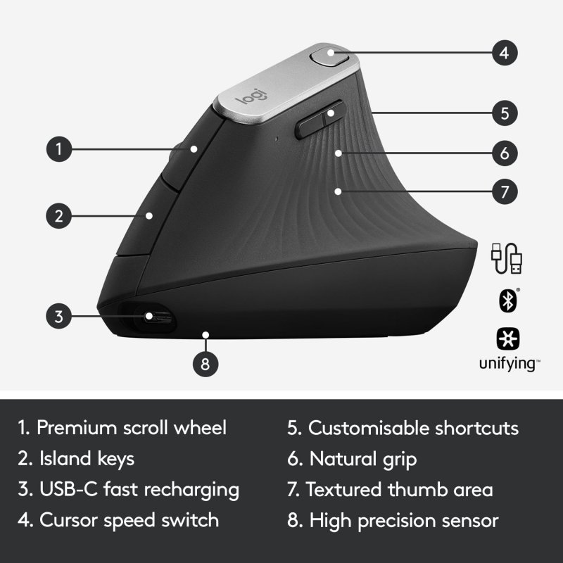 LOGITECH MX VERTICAL ERGONOMIC WIRELESS MOUSE