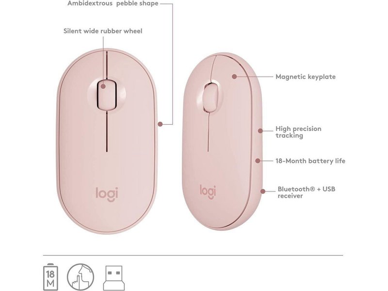 LOGITECH MK470 SLIM ROSE WIRELESS KEYBOARD AND MOUSE COMBO
