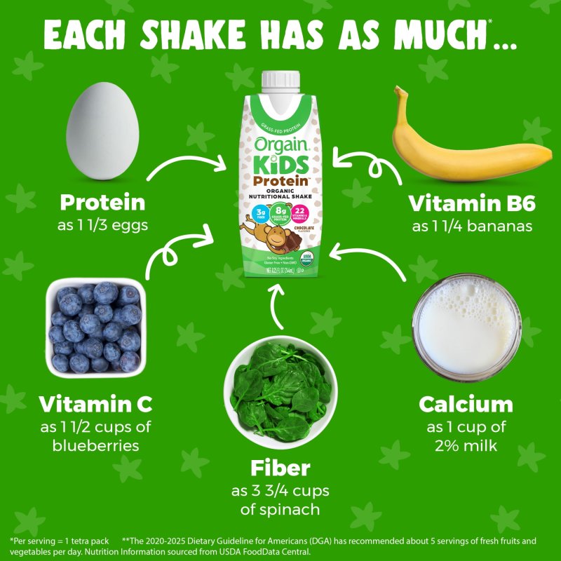 ORGAIN ORGANIC KIDS 8G PROTEIN NUTRITIONAL SHAKE CHOCOLATE 4CT VITAMINS MINERALS A B C D