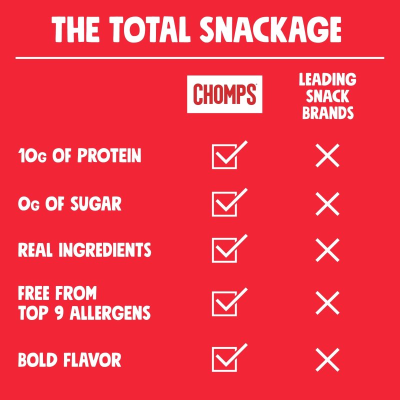 CHOMPS ORIGINAL BEEF PACK OF 24 - HIGH-QUALITY PRODUCT
