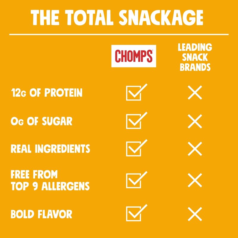 CHOMPS ORIGINAL TURKEY JERKY MEAT SNACK STICK 1.15OZ STICK
