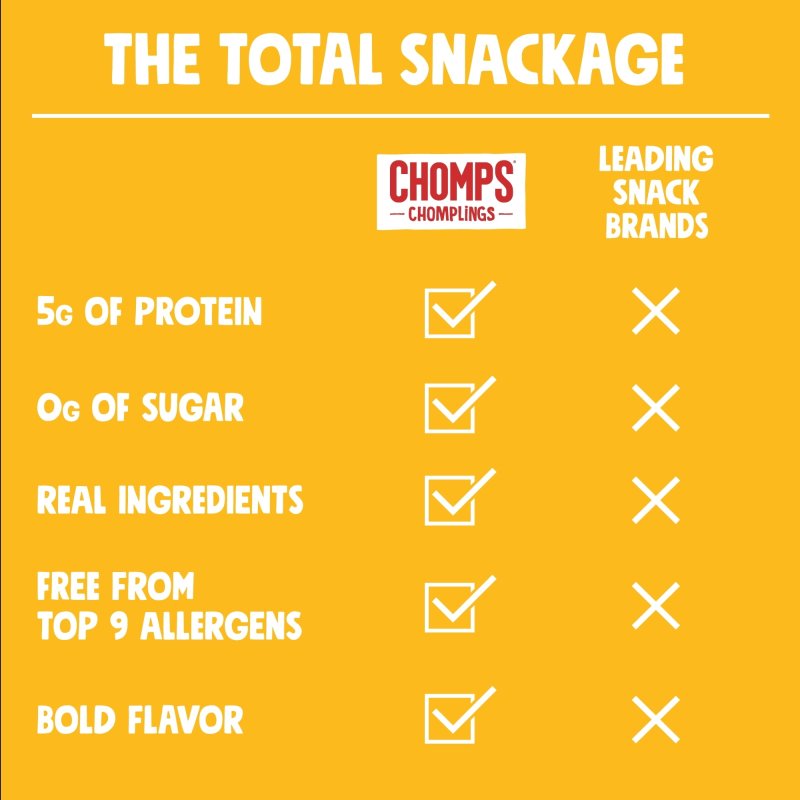 CHOMPS MINI ANTIBIOTIC-FREE ORIGINAL TURKEY CHOMPLINGS 6 PACK 0.5OZ STICKS