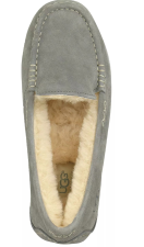 UGG WOMEN'S ANSLEY GREY WATER RESISTANT SLIPPER SIZE 8