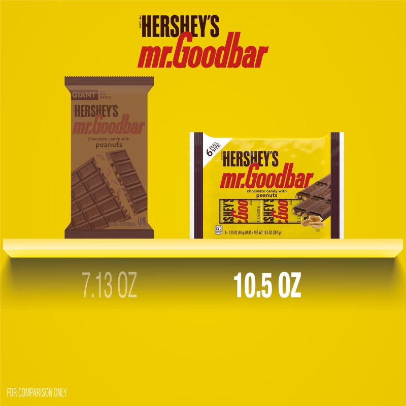 HERSHEY'S MR GOODBAR CHOCOLATE PEANUTS CANDY BARS 1.75 OZ 6 COUNT