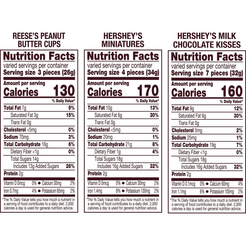 HERSHEY'S AND REESE'S CHOCOLATE CANDY PARTY PACK 35 OZ