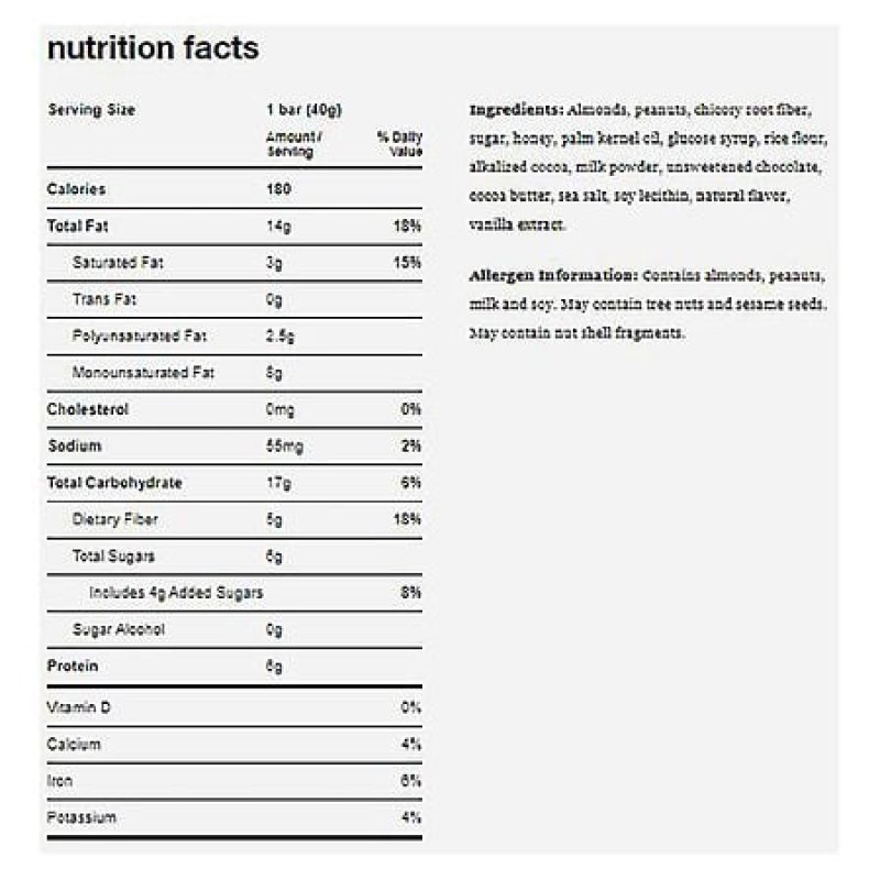 KIND MILK CHOCOLATE ALMOND GRANOLA SNACK BARS 1.4 OZ