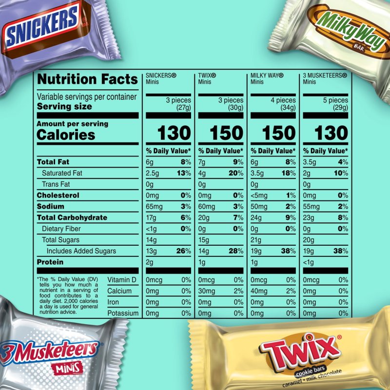 MARS EASTER CHOCOLATE CANDY ASSORTMENT WITH SNICKERS, TWIX, MILKY WAY & 3 MUSKETEERS - 70 PIECES