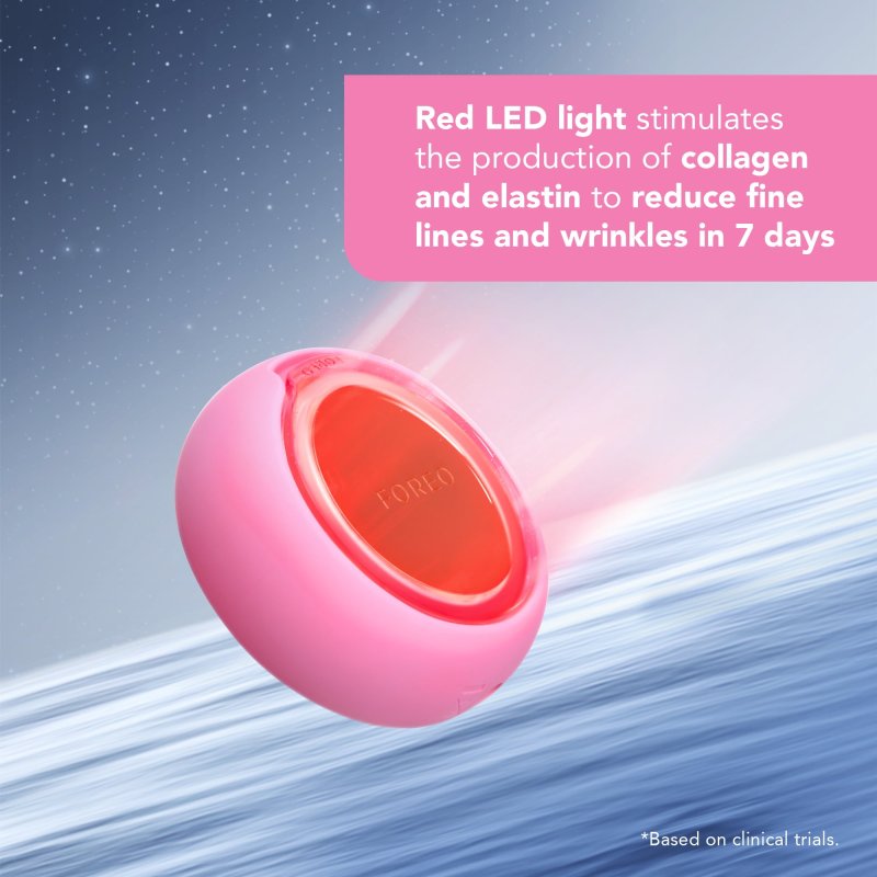 FOREO UFO MINI 2 PEARL PINK FOR VIBRANT SKINCARE