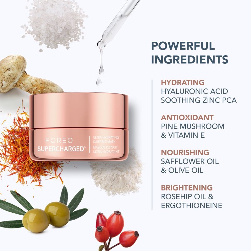 FOREO HYPER HYDRA UFO 3 BUNDLE FACE MOISTURISER DEVICE 14 UFO ACTIVATED MASKS HYDRATING NIGHT MASK RED