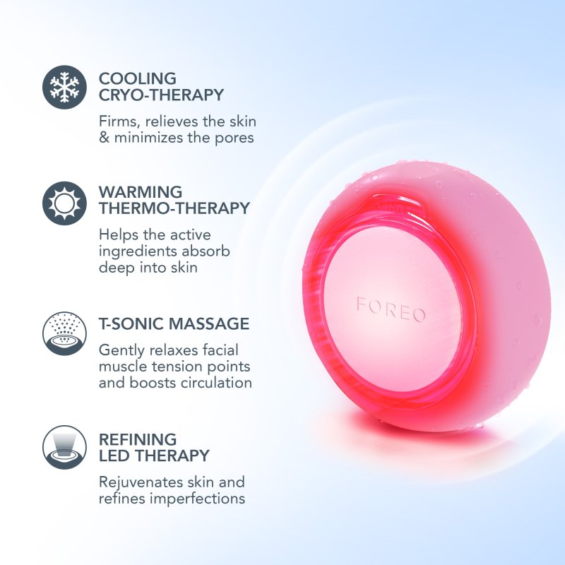 FOREO HYPER HYDRA UFO 3 BUNDLE FACE MOISTURISER DEVICE 14 UFO ACTIVATED MASKS HYDRATING NIGHT MASK RED