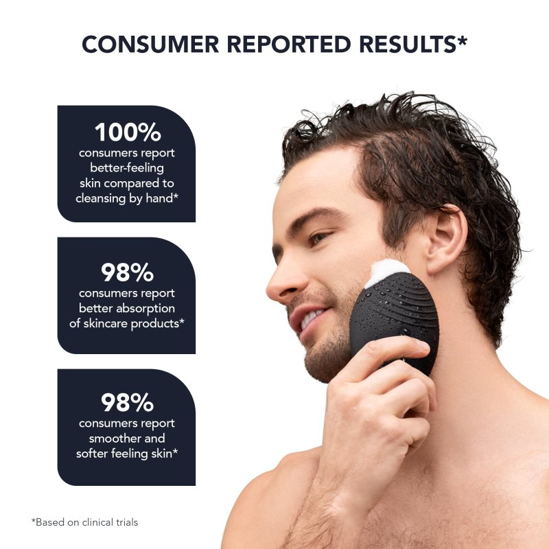 FOREO LUNA 3 MEN FACIAL CLEANSING FIRMING MASSAGE BRUSH SKIN BEARD BLACK