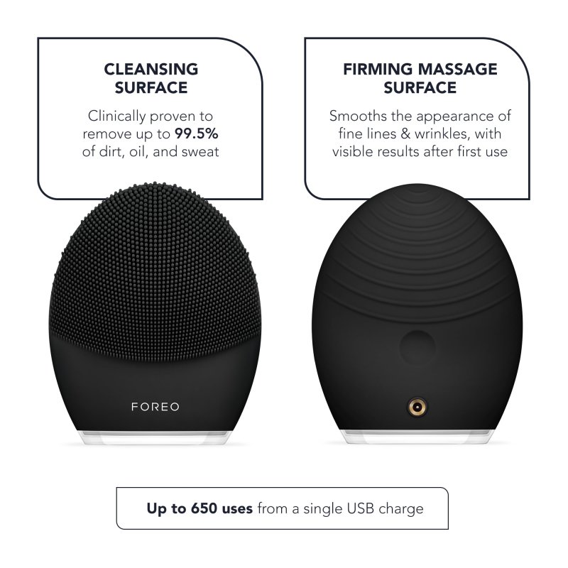 FOREO LUNA 3 MEN FACIAL CLEANSING FIRMING MASSAGE BRUSH SKIN BEARD BLACK