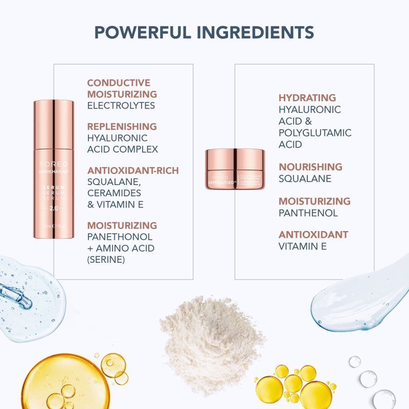 FOREO TOTAL FACELIFT BUNDLE BEAR 2 ADVANCED MICROCURRENT FACIAL DEVICE SUPERCHARGED SERUM