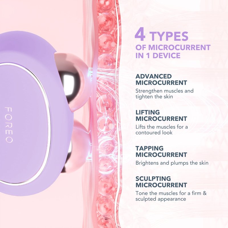 FOREO TOTAL FACELIFT BUNDLE BEAR 2 ADVANCED MICROCURRENT FACIAL DEVICE SUPERCHARGED SERUM