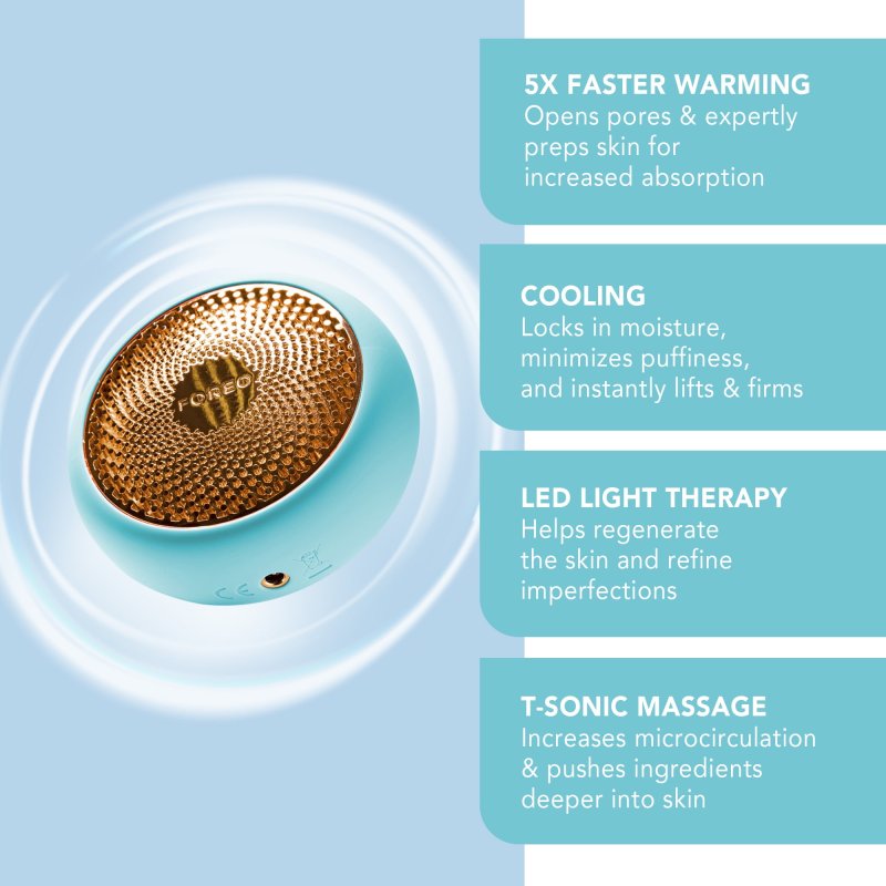 FOREO UFO 2 MINT SONIC FACIAL CLEANSING DEVICE FOR REFRESHED SKIN