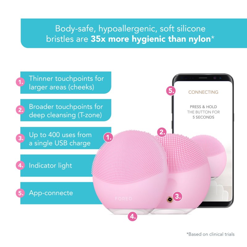 FOREO LUNA MINI 3 CLEANSING FACIAL BRUSH PEARL PINK